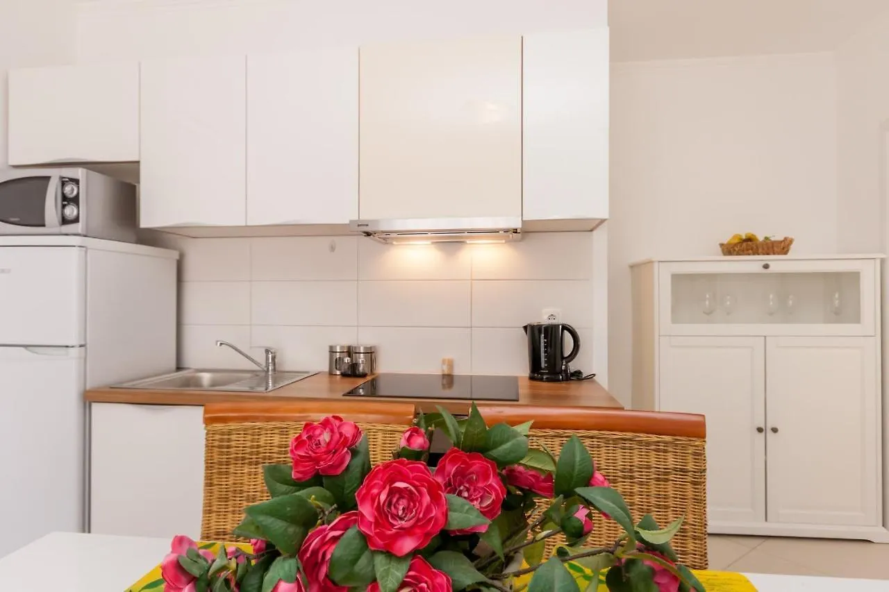 Apartments Kukuriku باشْكا
